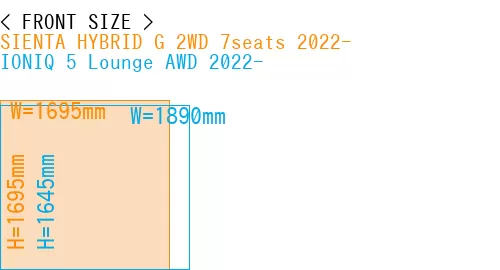 #SIENTA HYBRID G 2WD 7seats 2022- + IONIQ 5 Lounge AWD 2022-
